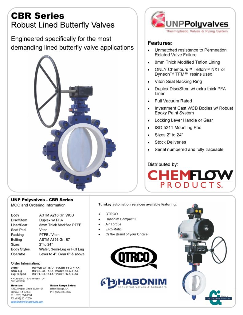 Y Butterfly Valve GEMÜ R480 Victoria Bare Shaft Butterfly Valve